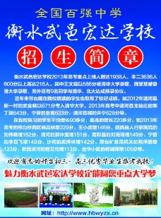 衡水武邑宏达学校图片