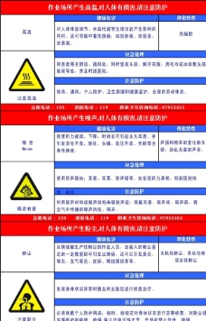 危险告知卡图片