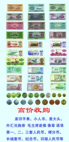 第一旧版人民币纪念币汇总图片