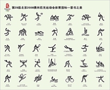 亚太设计年鉴20082008奥运体育图标矢量素材非cd9