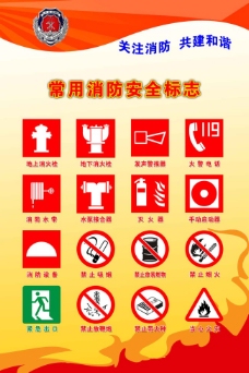 常用标识消防安全知识宣传画常用消防安全标志