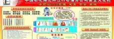 公司文化中国石化湖北丹江石油分公司安全文化栏图片