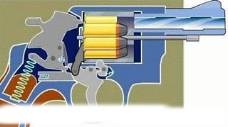左轮枪原理动态图图片