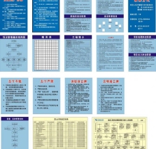国网中国南方电网制度牌图片
