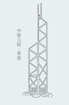 手绘稿香港中银大厦图片